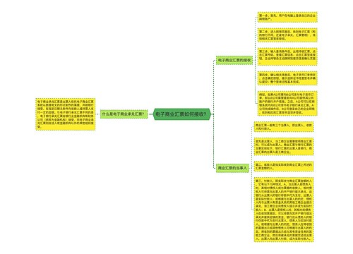 电子商业汇票如何接收？