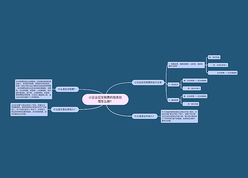 小企业应交税费的账务处理怎么做？