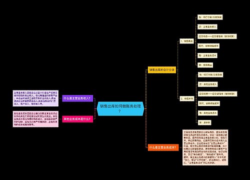 销售出库如何做账务处理？