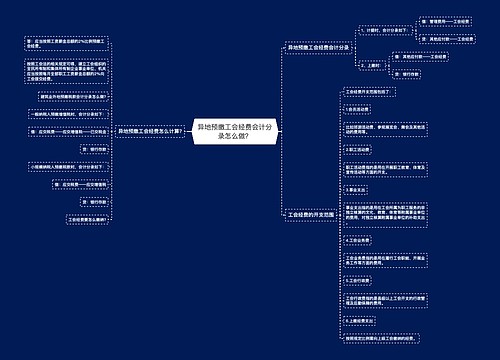 异地预缴工会经费会计分录怎么做？思维导图