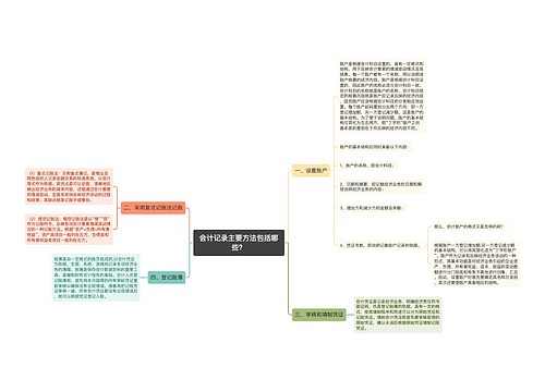 会计记录主要方法包括哪些？