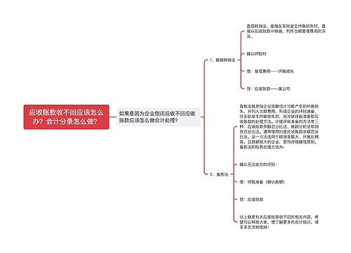 应收账款收不回应该怎么办？会计分录怎么做？