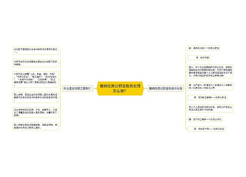 缴纳住房公积金账务处理怎么做？