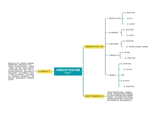 处置固定资产账务处理是什么？