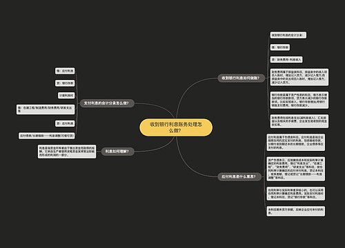 收到银行利息账务处理怎么做？