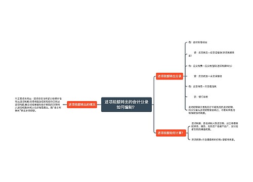 进项税额转出的会计分录如何编制？