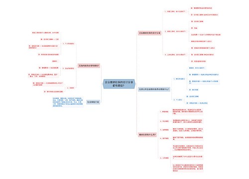 企业缴纳社保的会计分录都有哪些？思维导图