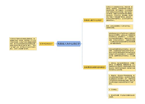 利息收入为什么用红字