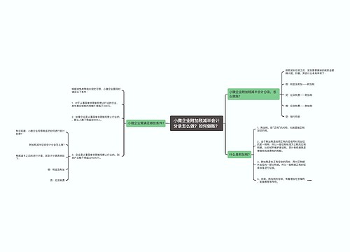 小微企业附加税减半会计分录怎么做？如何做账？思维导图