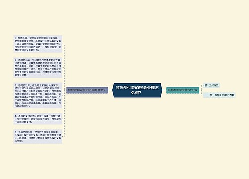 装修预付款的账务处理怎么做？