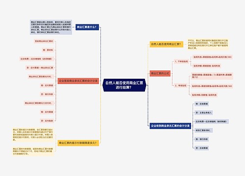 自然人能否使用商业汇票进行结算？