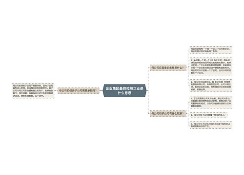 企业集团最终控股企业是什么意思