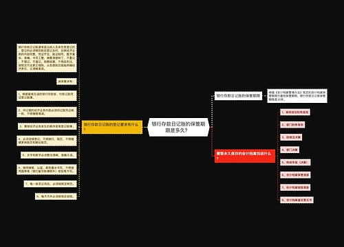 银行存款日记账的保管期限是多久？ 