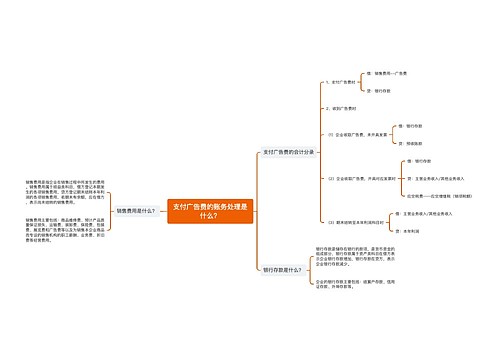 支付广告费的账务处理是什么？