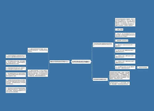 合并财务报表如何编制？