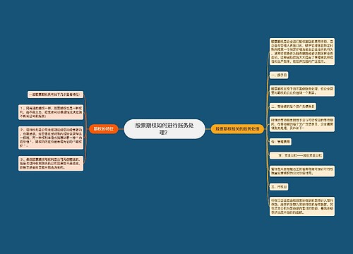 股票期权如何进行账务处理？