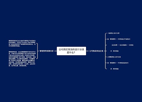 公司购买柴油的会计分录是什么？