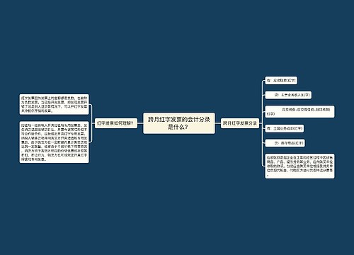 跨月红字发票的会计分录是什么？