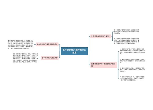 基本存款账户编号是什么意思