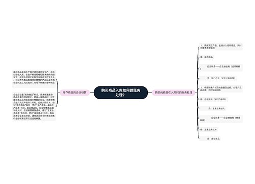 购买商品入库如何做账务处理？