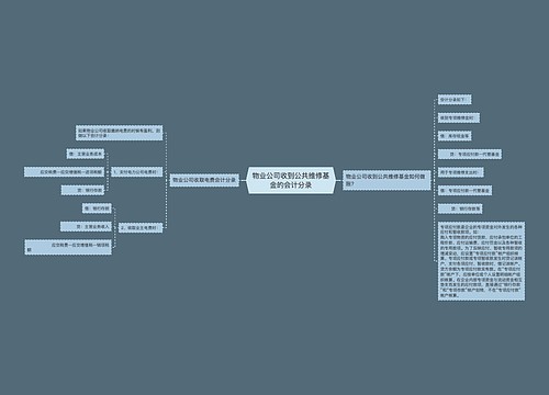 物业公司收到公共维修基金的会计分录