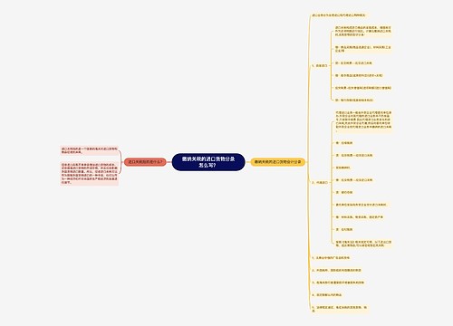 缴纳关税的进口货物分录怎么写？