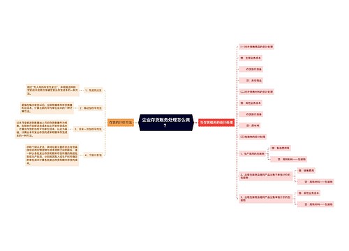 企业存货账务处理怎么做？