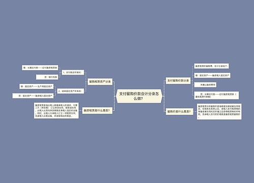 支付留购价款会计分录怎么做？