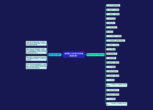 建筑施工企业会计如何做账务处理？