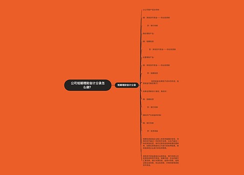 公司短期理财会计分录怎么做？思维导图