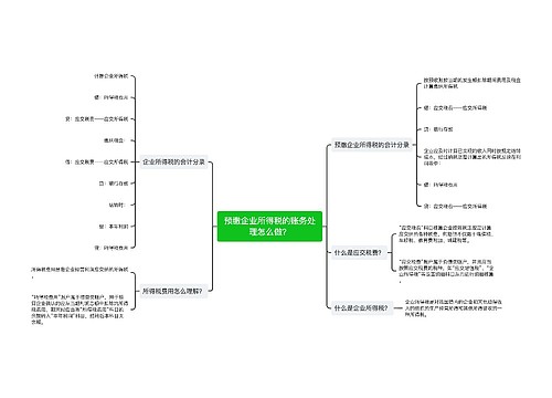 预缴企业所得税的账务处理怎么做？