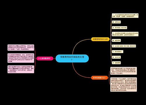 销售费用如何做账务处理？