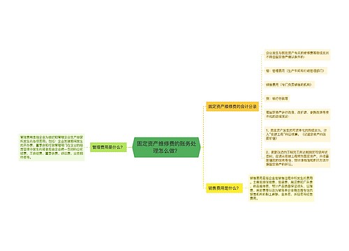 固定资产维修费的账务处理怎么做？