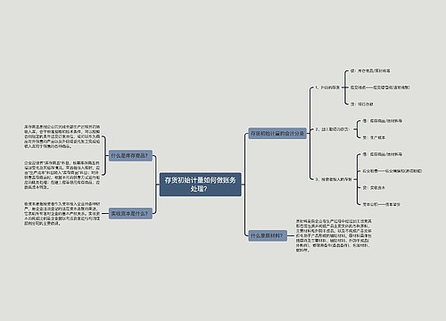 存货初始计量如何做账务处理？