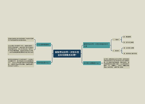 解除劳动合同一次性补偿金如何做账务处理?