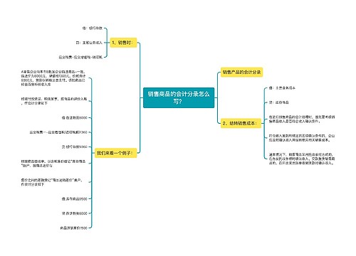 销售商品的会计分录怎么写？