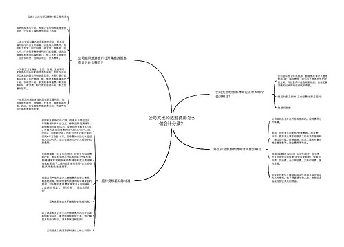 公司支出的旅游费用怎么做会计分录？思维导图