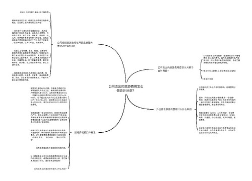 公司支出的旅游费用怎么做会计分录?思维导图