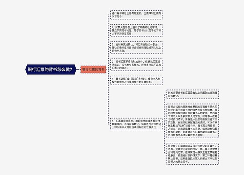 银行汇票的背书怎么做？