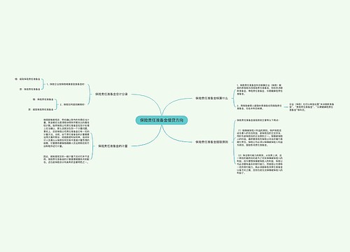 保险责任准备金借贷方向