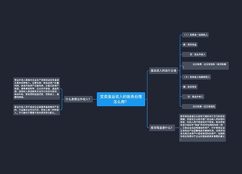 变卖废品收入的账务处理怎么做？