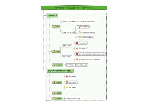 时间管理（如何充分利用你的24小时）