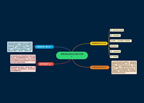 销售商品账务处理如何做？