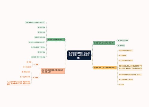 备用金怎么做账？怎么做记账凭证？会计分录怎么做？思维导图