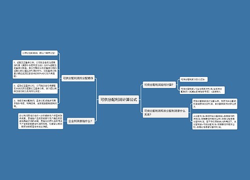 可供分配利润计算公式
