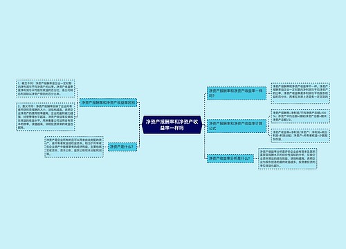 净资产报酬率和净资产收益率一样吗