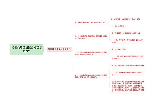 退回的增值税账务处理怎么做？