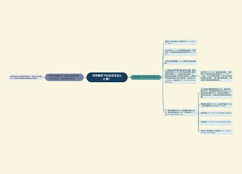存货模型下的总成本怎么计算？