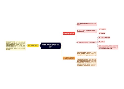基建费用的账务处理怎么做？