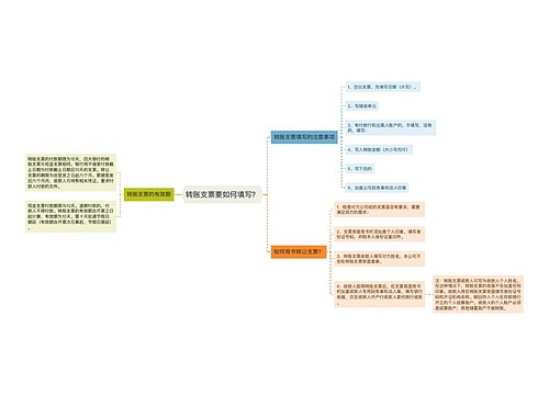 转账支票要如何填写？